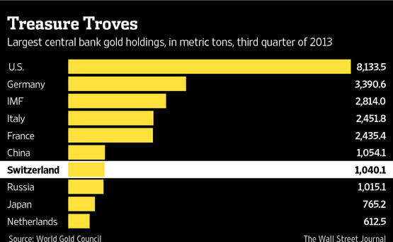 EI-CF276_snbgol_G_20140106083305