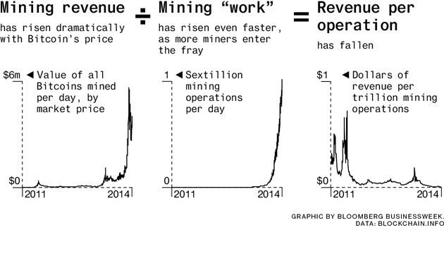 feat_bitcoinchart03_630inline