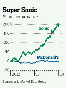 MI-CA554_AOT_NS_20140105164504