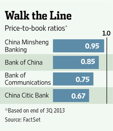 MI-CA810_CBANKS_NS_20140116171510