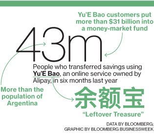 news_mf04_Alipay_315inline