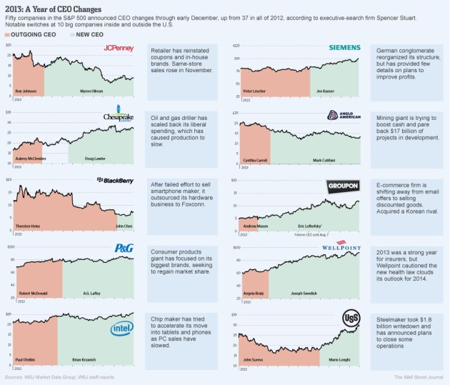 OG-AA578_YECEOC_NS_20131231181421