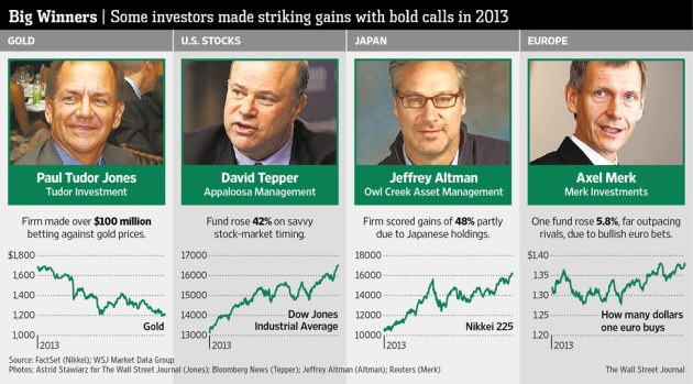 P1-BO615_WINNER_G_20140101185407