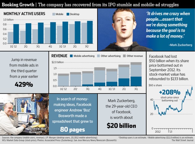 P1-BO651A_ZUCK_G_20140105180007