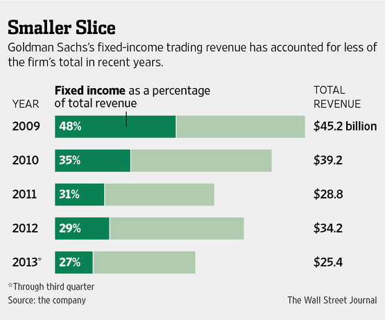 P1-BO664_FICC_G_20140106182108