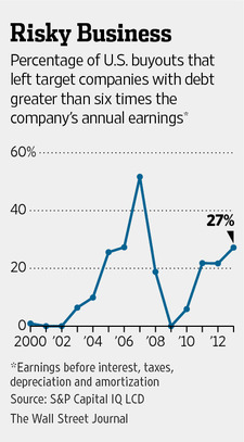 P1-BO838_LEVCAP_NS_20140121174803