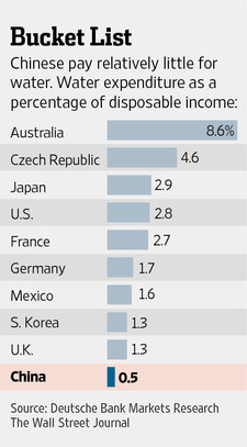 WO-AQ848_CWATER_NS_20140103173303