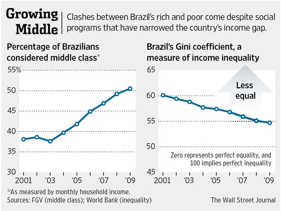 WO-AR018_BRAZMO_G_20140117195119