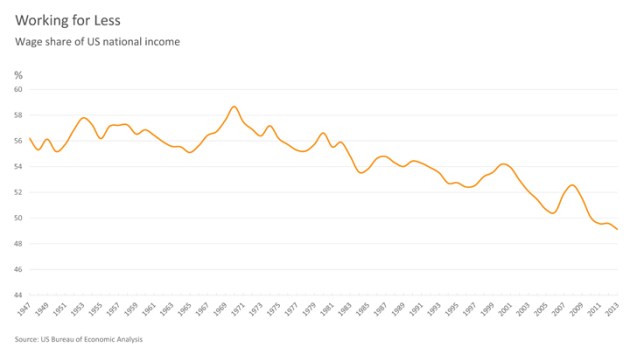 PowerPoint Presentation